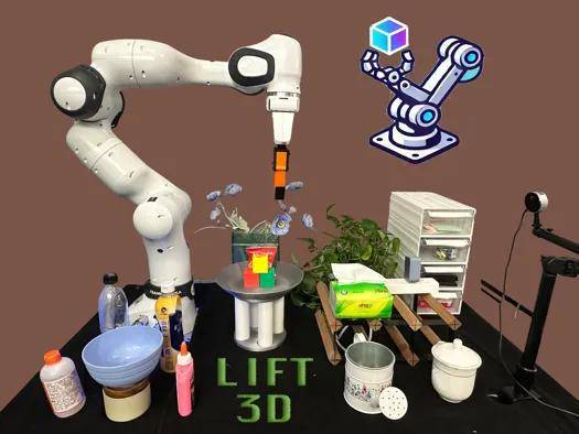 3D具身基础模型!北大提出Lift3D赋予2D大模型鲁棒的3